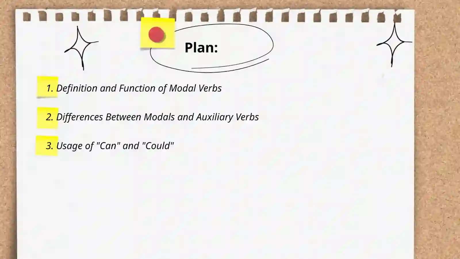 Modal verbs 2