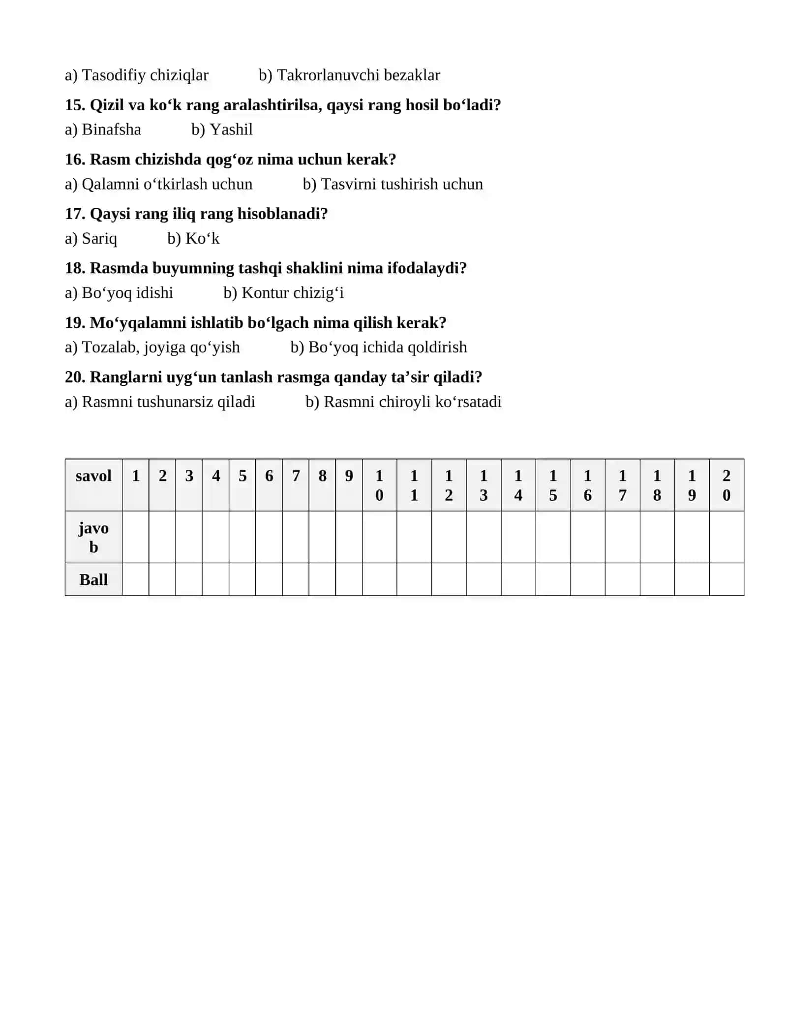2-SINF TASVIRIY SAN'AT TEST 2