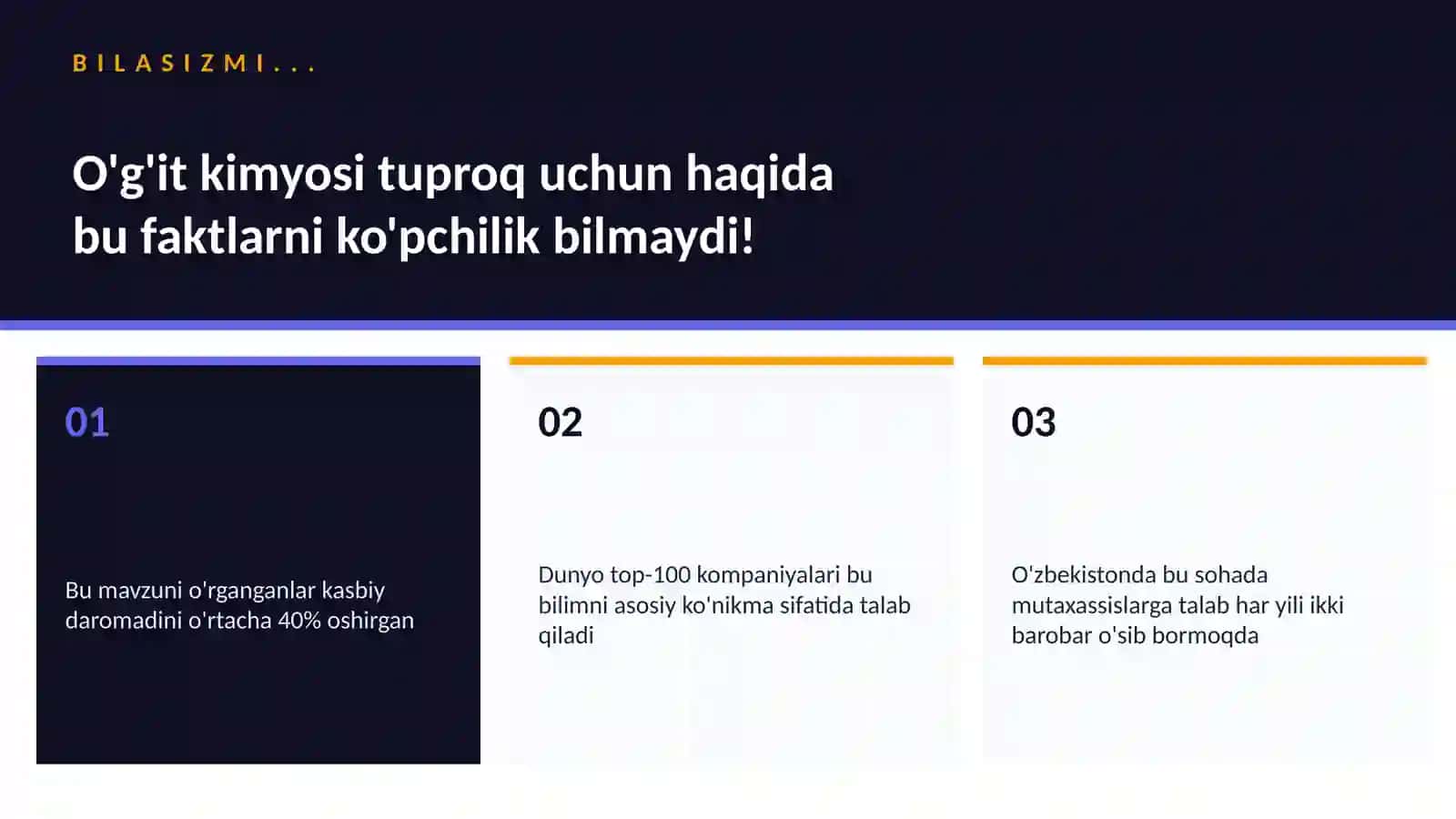 O'g'it kimyosi tuproq uchun 2