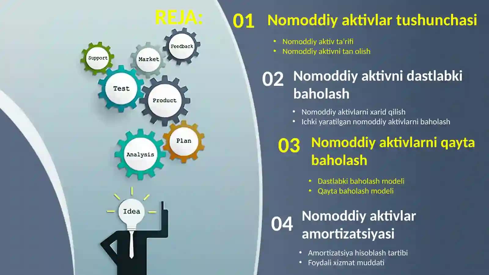 NOMODDIY AKTIVLAR 2