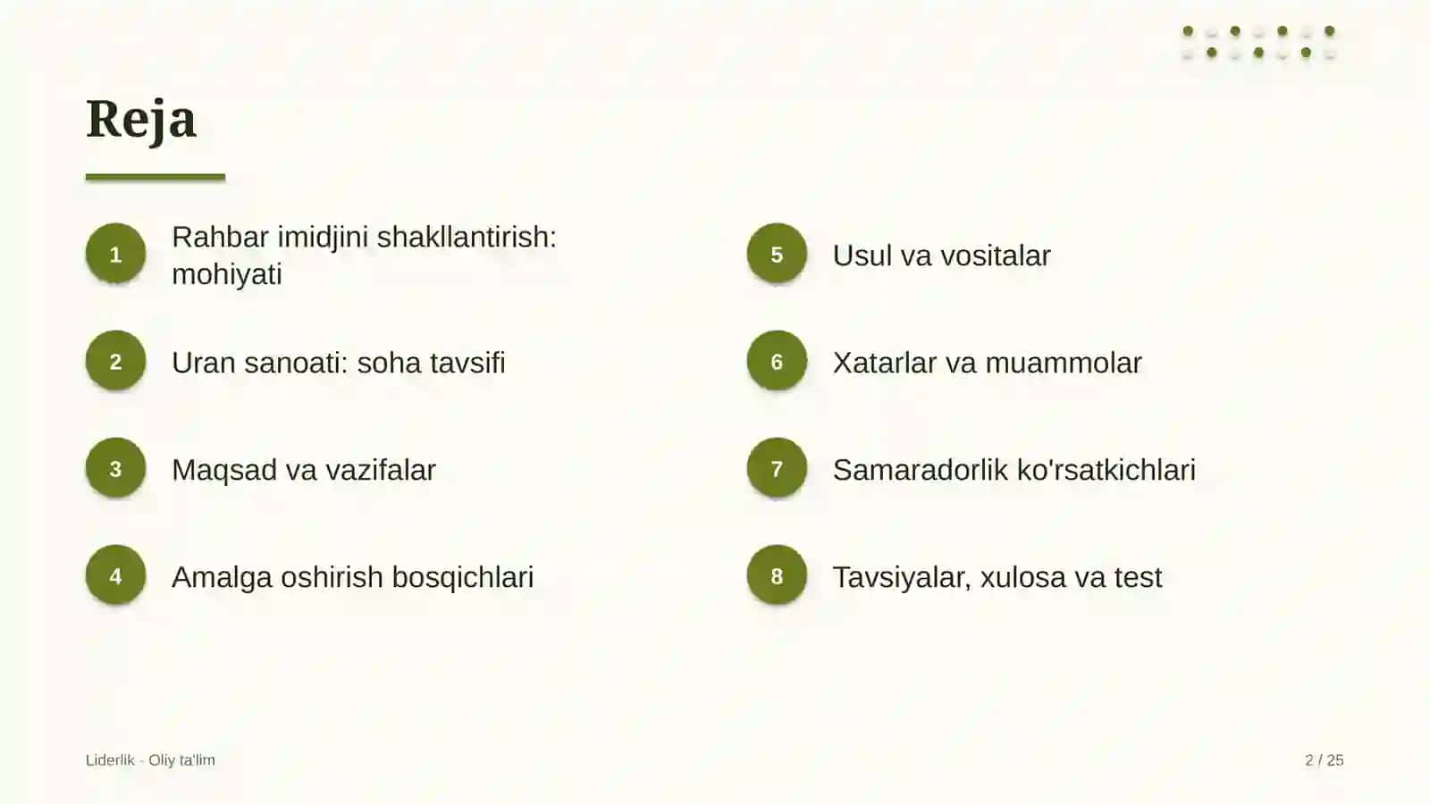 uran sanoatida rahbar imidjini shakllantirish 5097 2