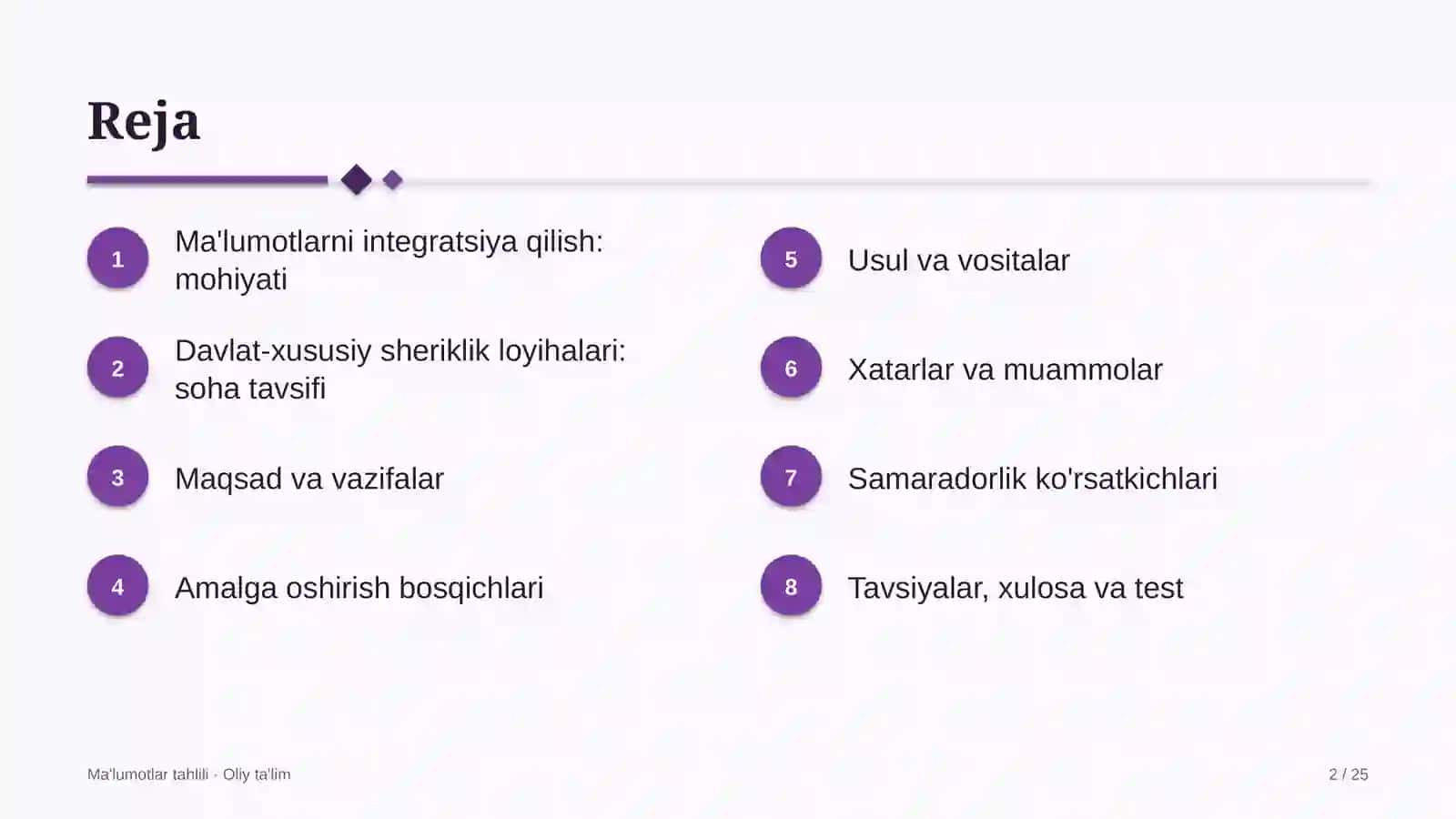 Ma'lumotlar tahlili · Oliy ta'lim 2