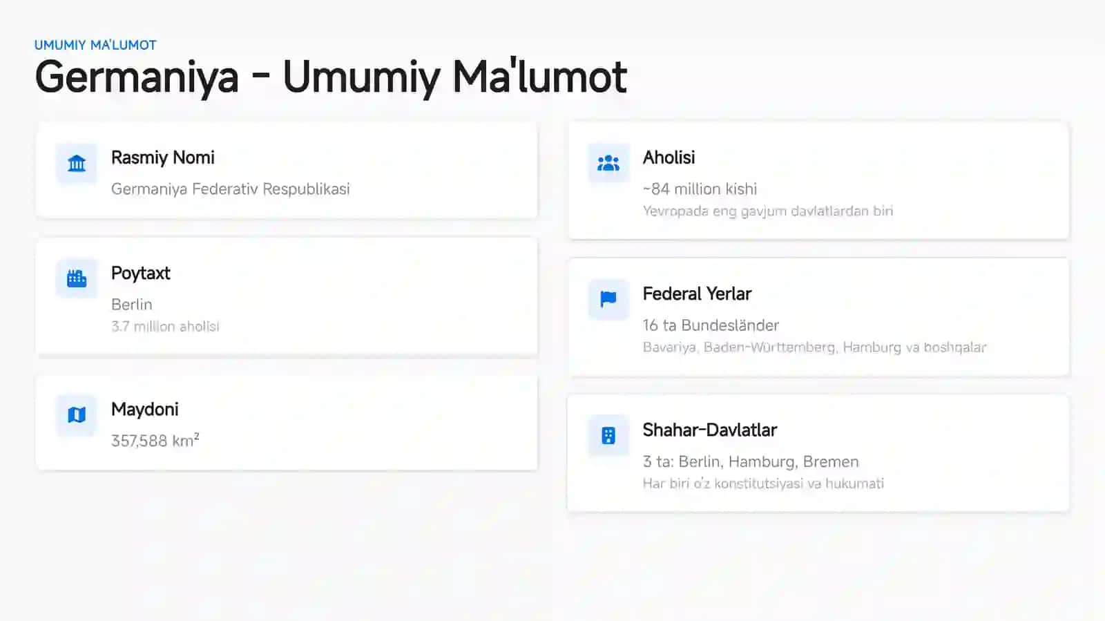 Germaniya Tarixi va Iqtisodiyoti 2