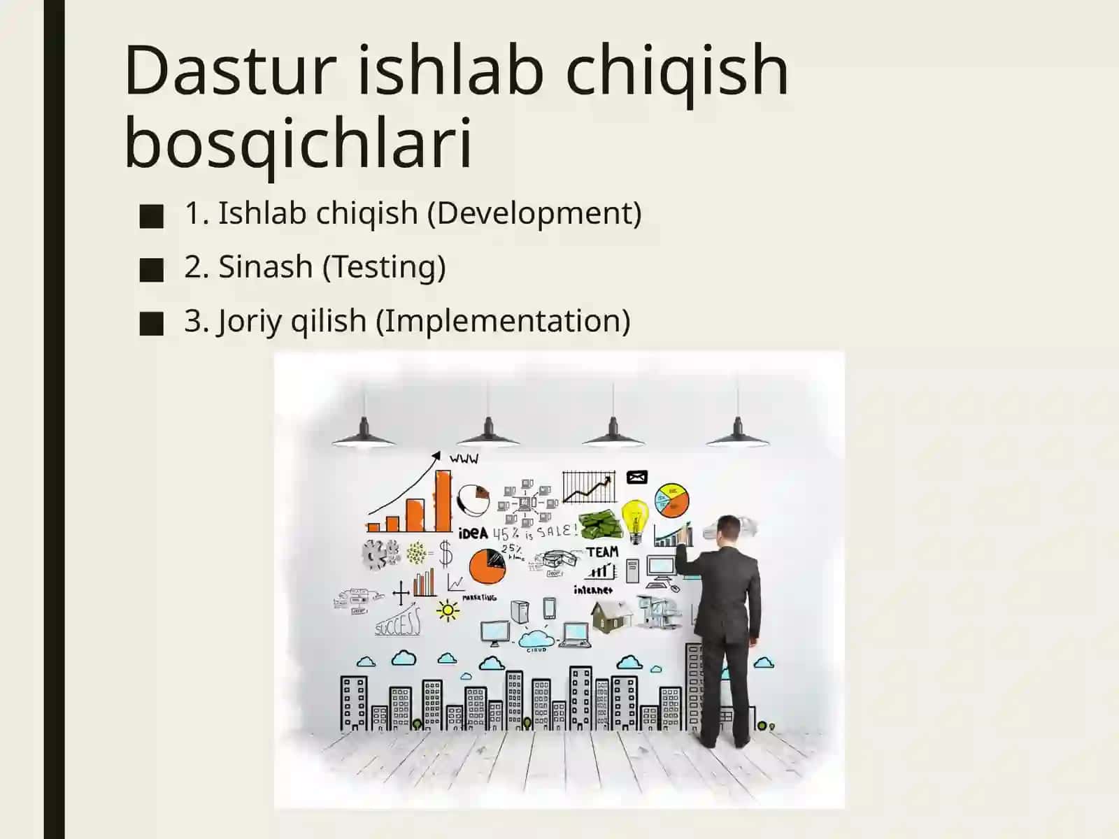 Ishlab chiqish,  sinash va joriy  qilish 2