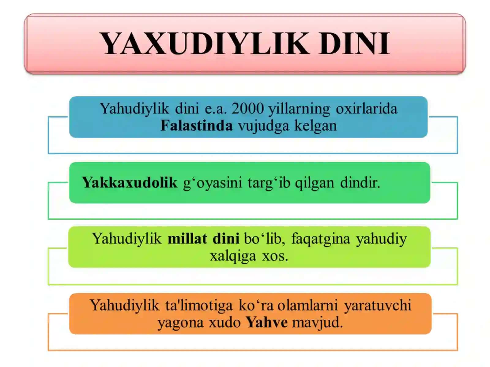 Milliy dinlar 2