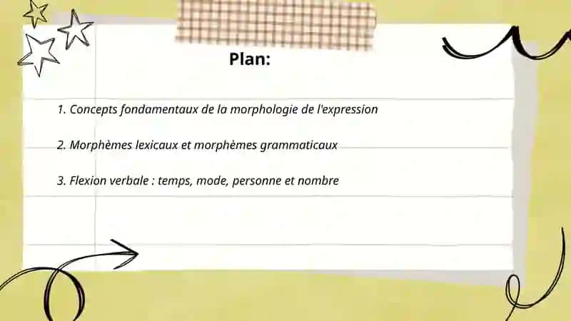 Morfologie de l'expression 2