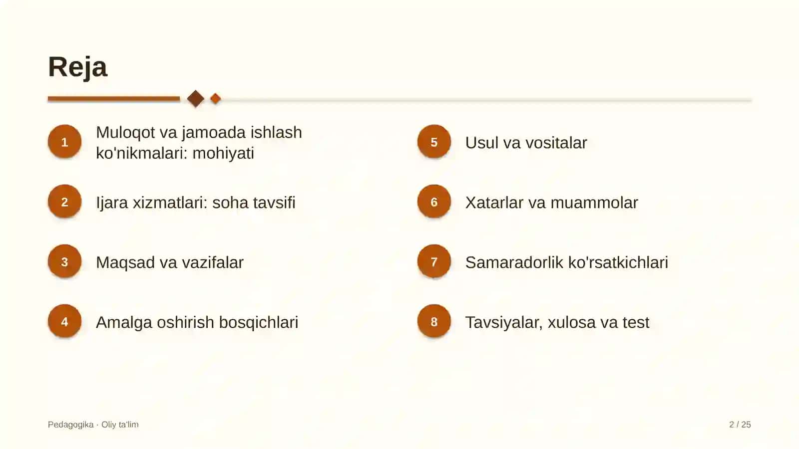 Ijara xizmatlarida muloqot va jamoada ishlash ko'nikmalarini rivojlantirish 2