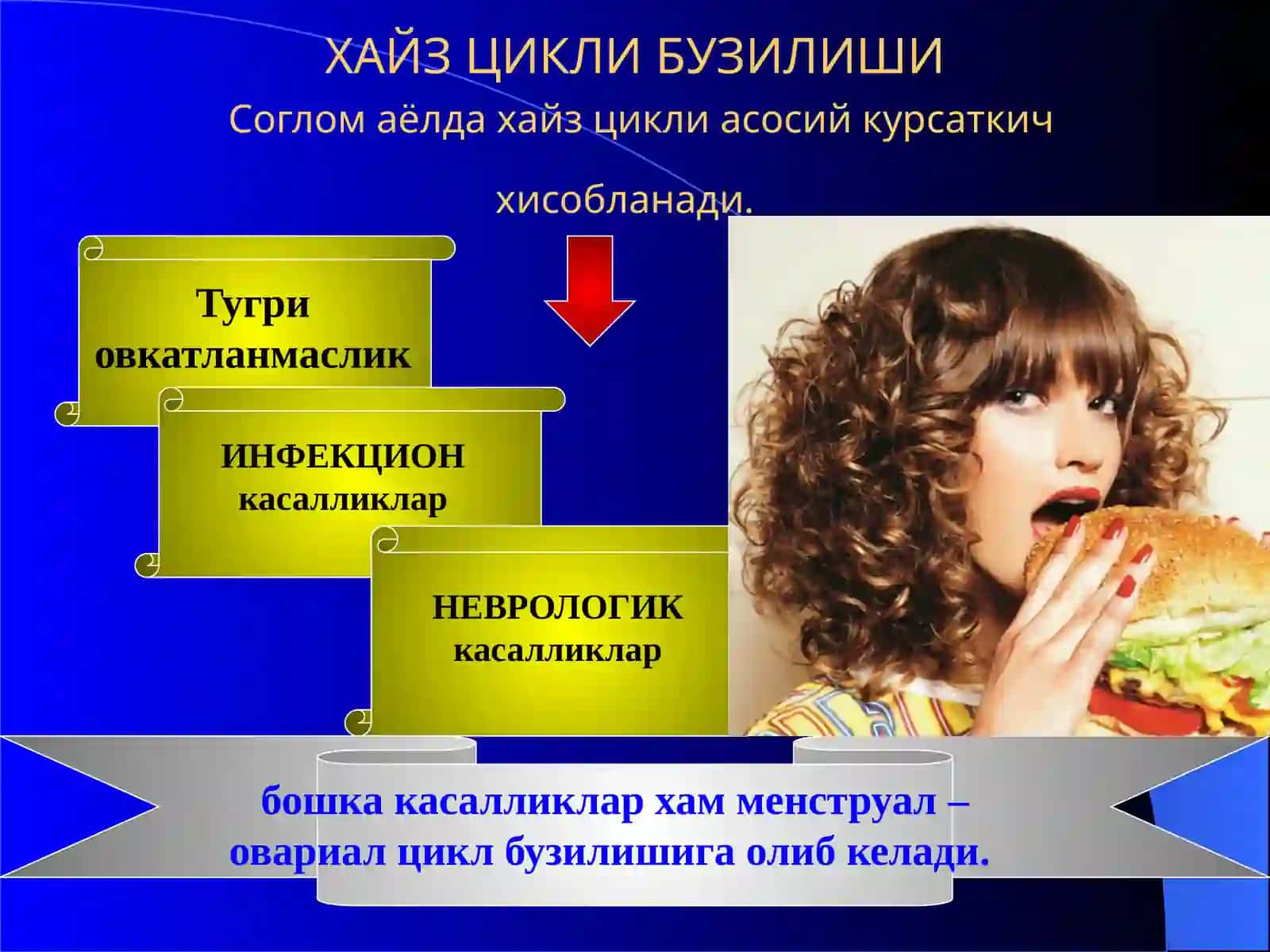 ХАЙЗ ЦИКЛИНИНГ БУЗИЛИШИ 2