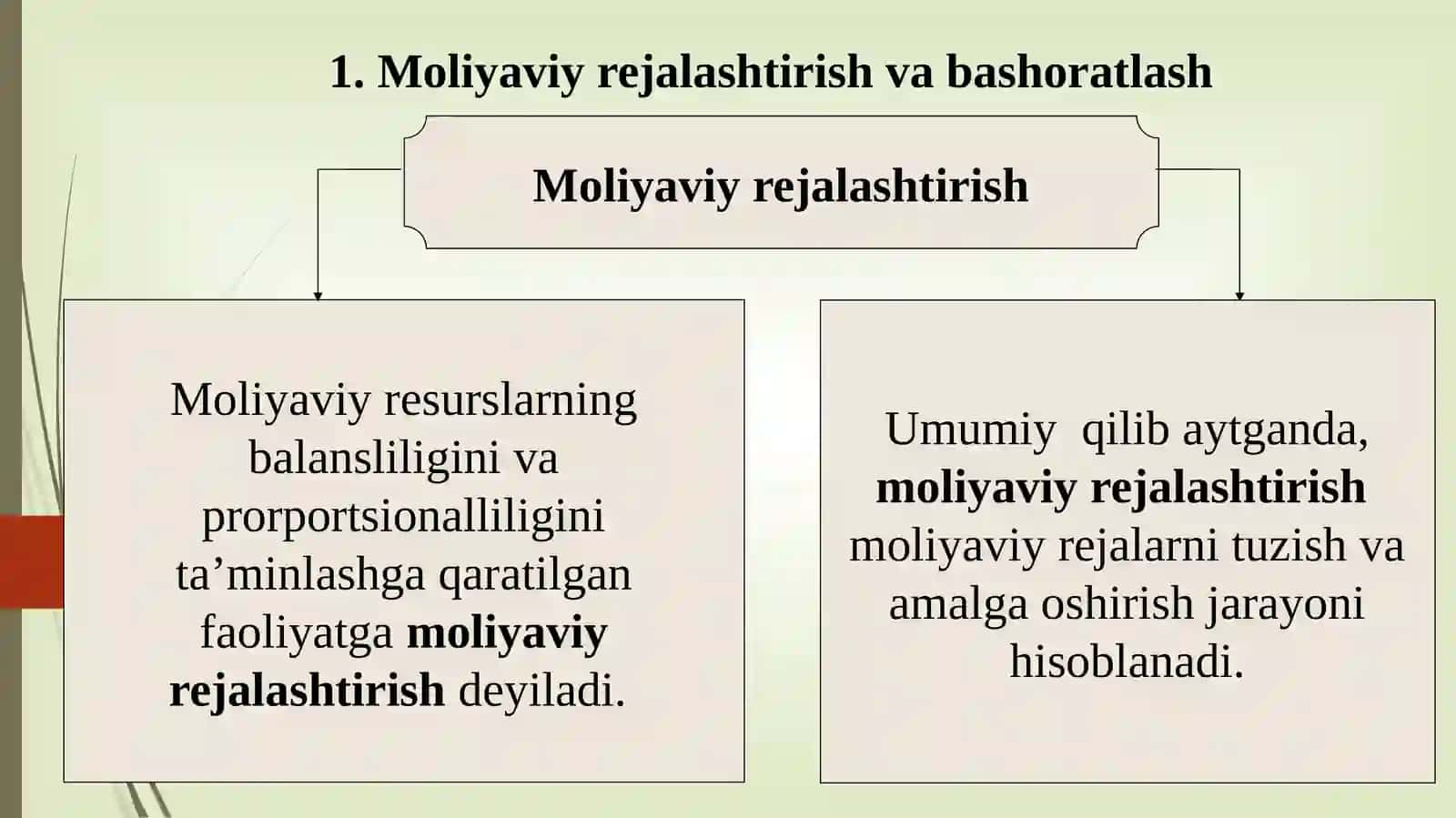 Moliyaviy rejalashtirish 2
