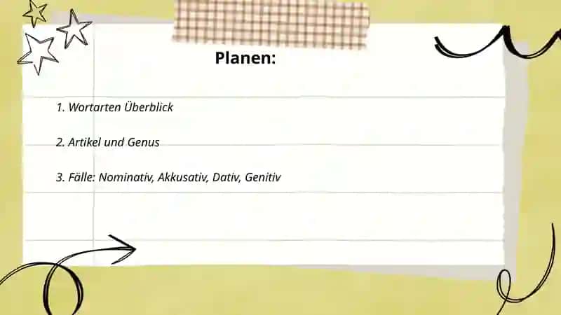 Grammatik auf einen Blick 2