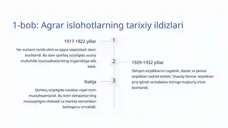 Qishloq xoʻjaligidagi islohotlar: Tarixdan zamonaviy davrgacha 2