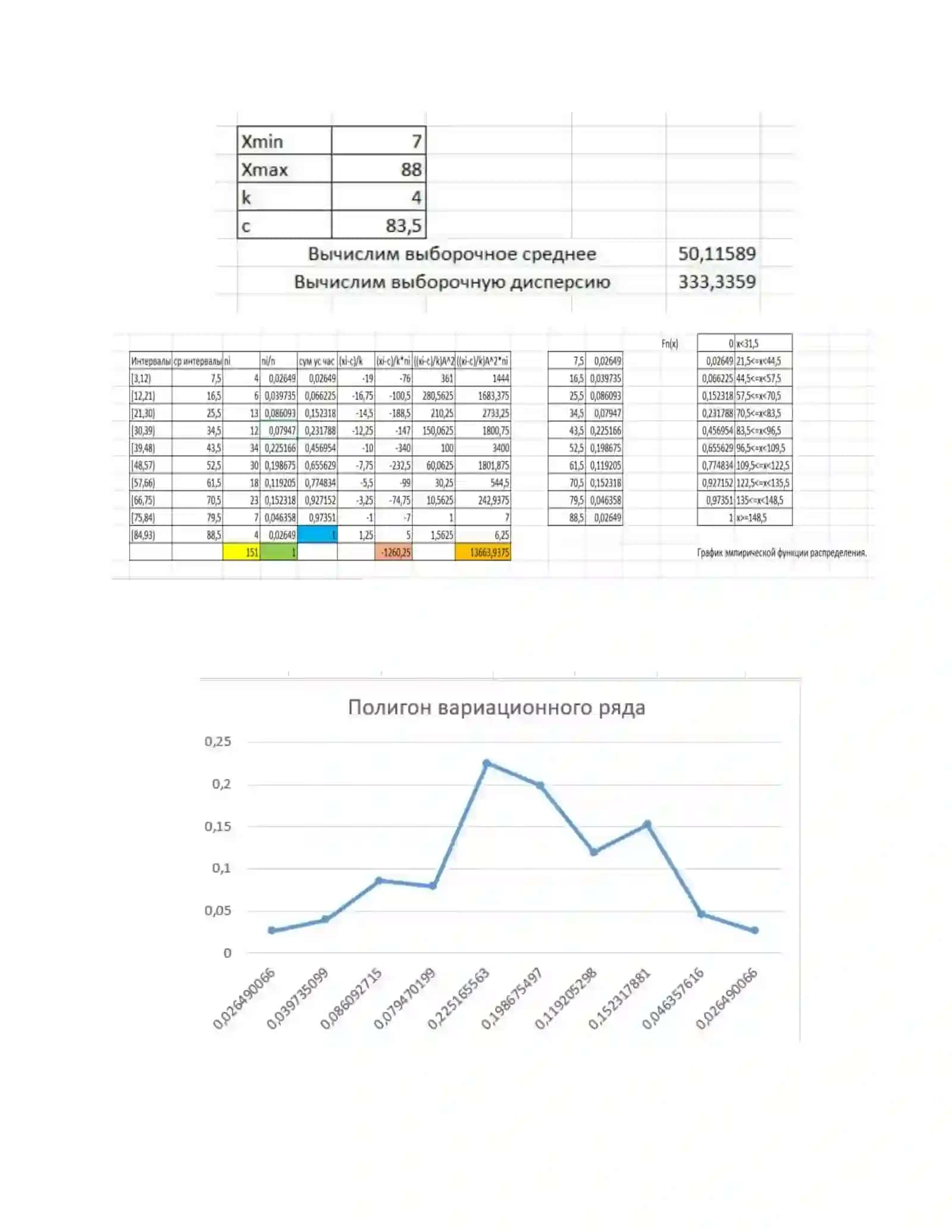 Ehtimollar va statistika 2