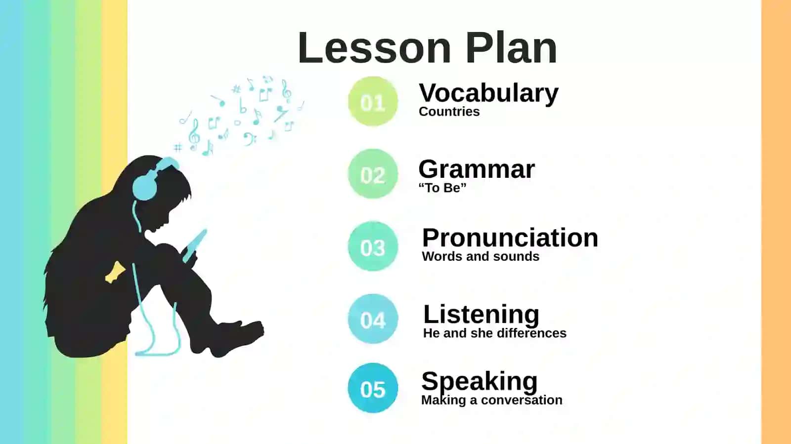 World Music Lesson Plan 2