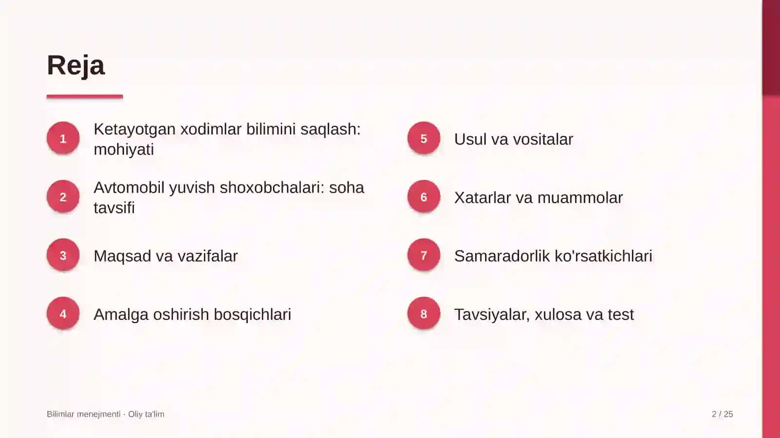 Bilimlar Menejmenti · Oliy Ta'lim 2