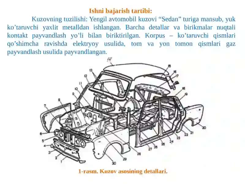 Avtomobil kuzovi va kabinasiga texnik xizmat ko'rsatish va ta'mirlash ishlari texnologiyasi 2