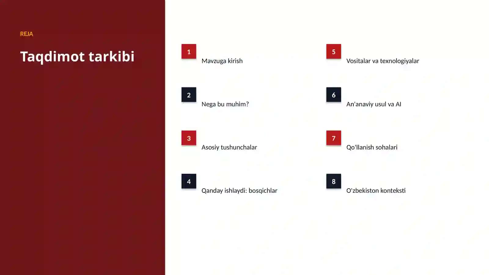 AI INSIGHTS • PREMIUM TAQDIMOT 2