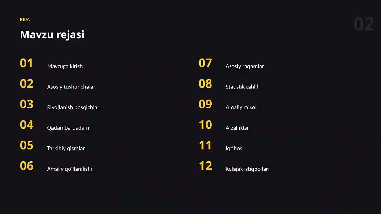 Vizualizatsiya yaratish 2