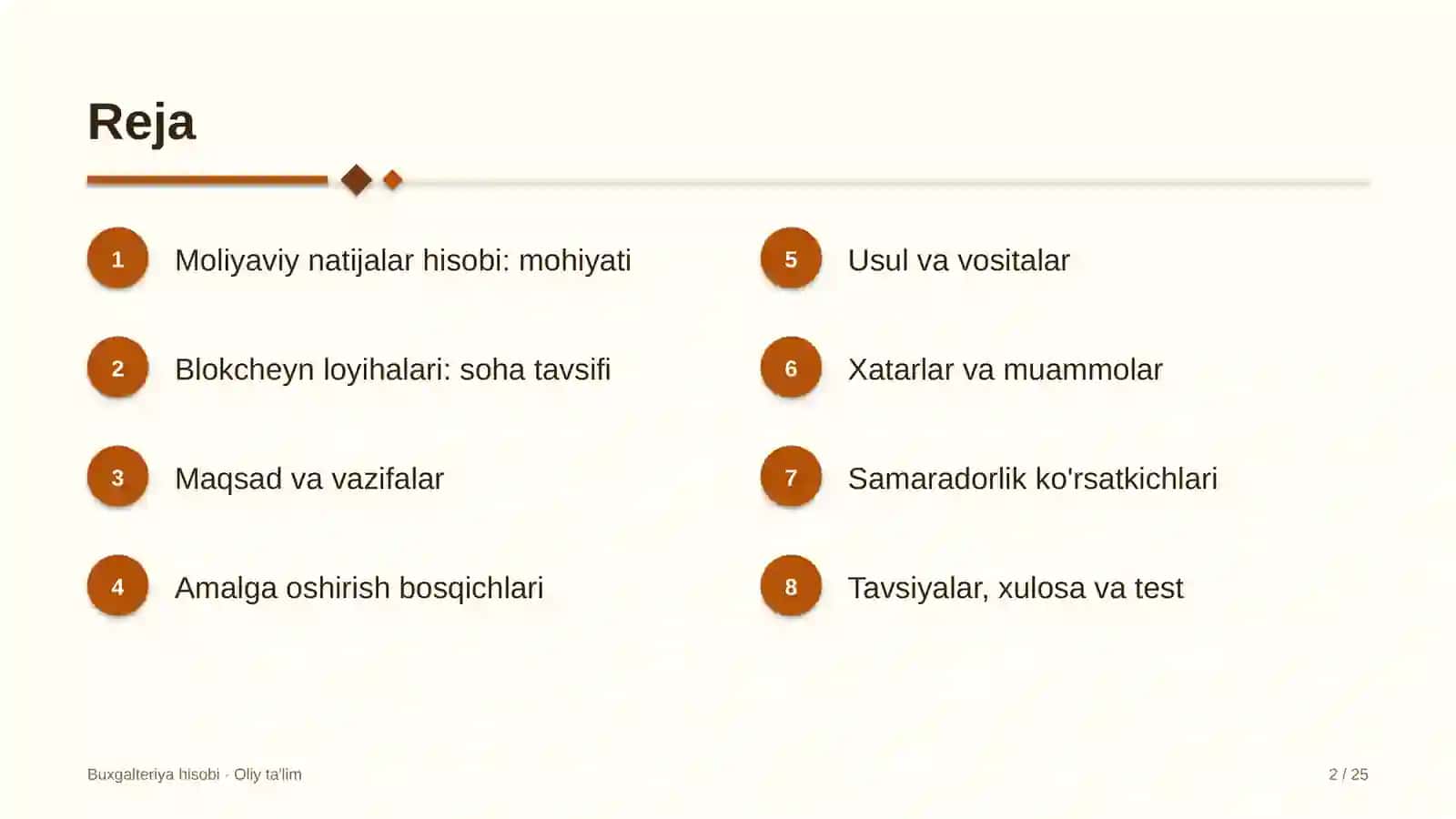 blokcheyn loyihalarida moliyaviy natijalar hisobi 1289 2