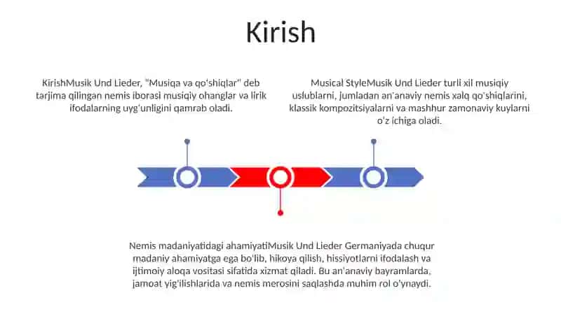 Musik Und Lieder 2