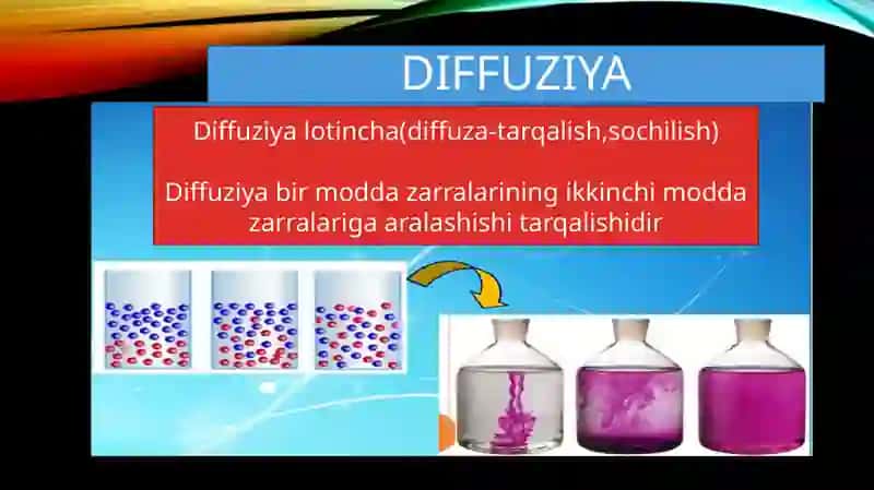 Diffuziya hodisasi 2