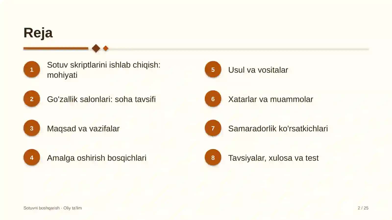 Go'zallik salonlarida sotuv skriptlarini ishlab chiqish 2