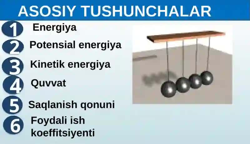 TABIATDA ENERGIYANING SAQLANISHI 2
