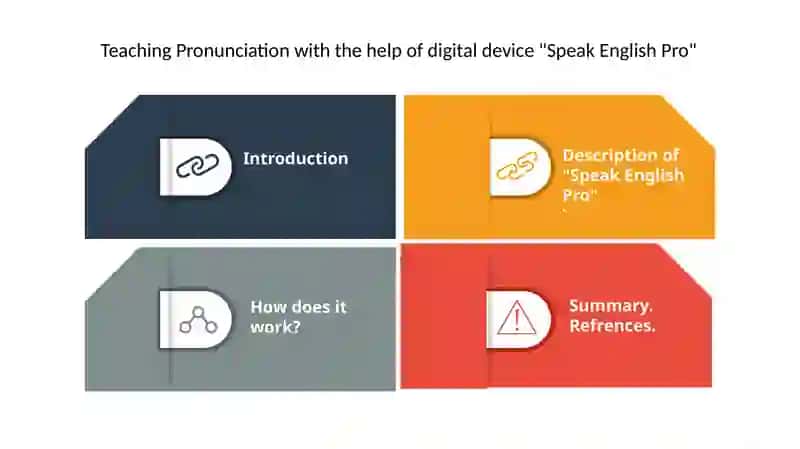 Speak English Pro 2
