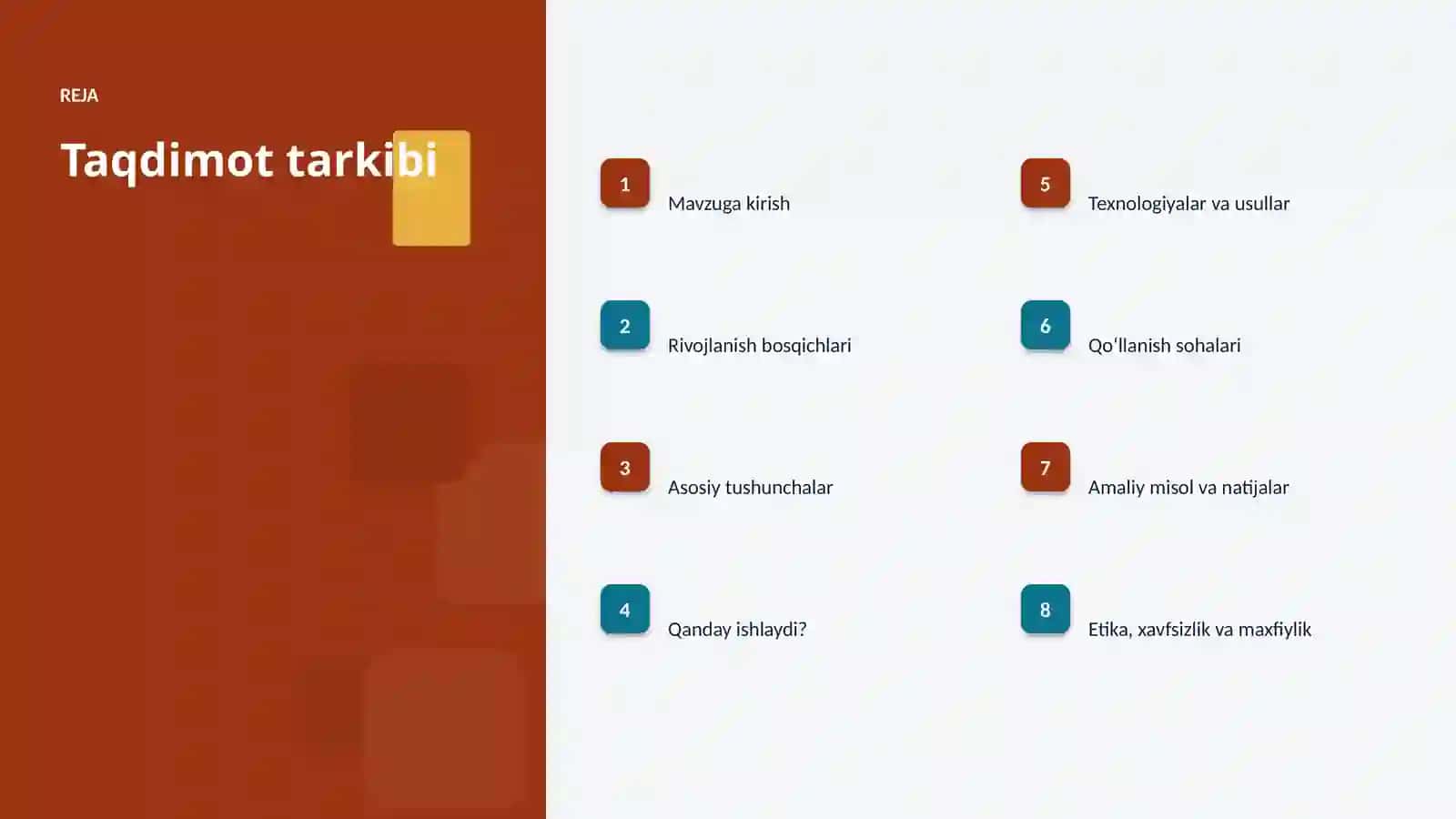 SUNʼIY INTELLEKT • PROFESSIONAL TAQDIMOT 2