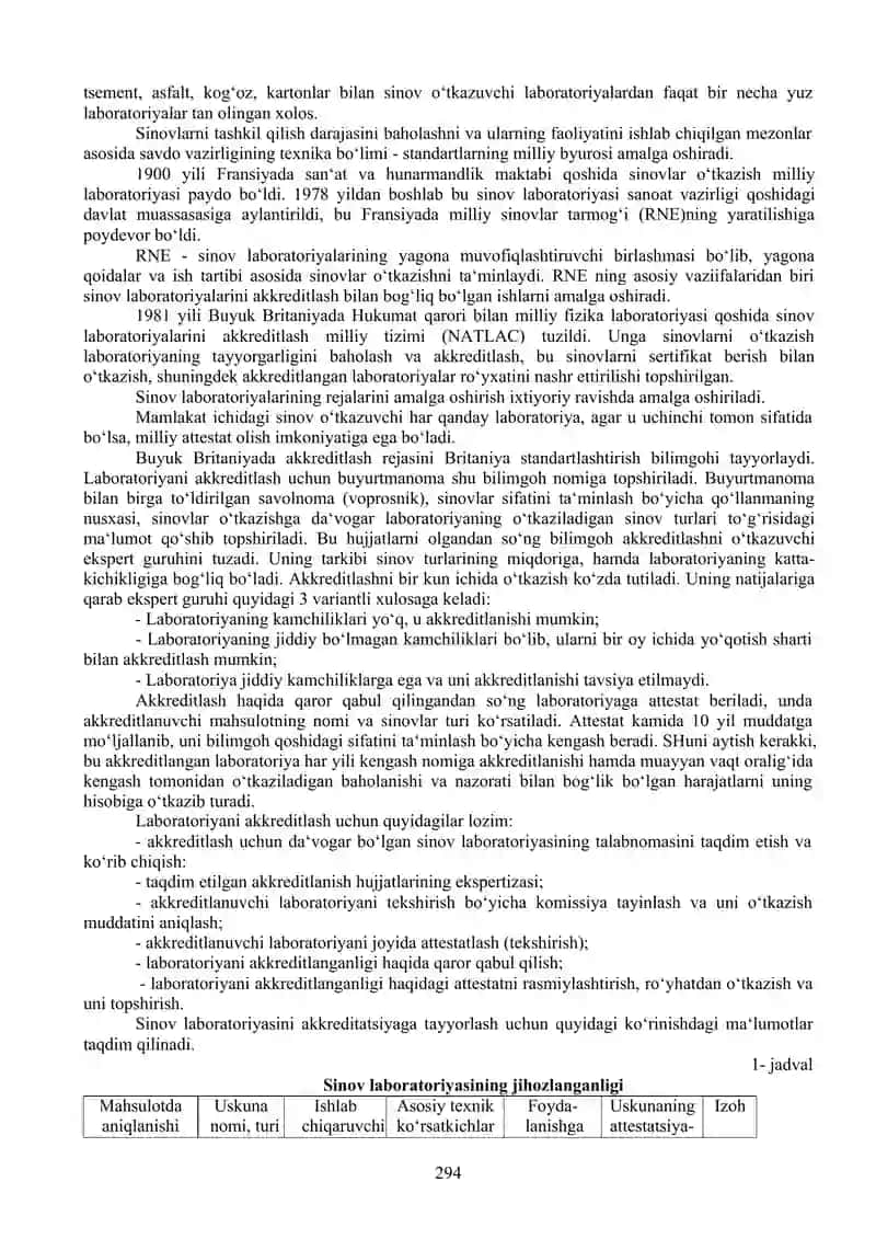 Sinov laboratoriyalari 2