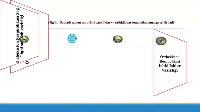 Fuqarolarning Sog'lig'ini Saqlash 2
