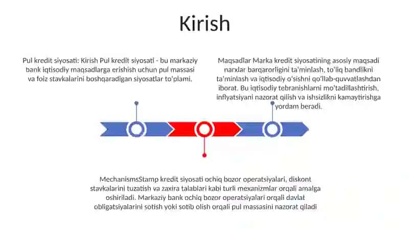Pul Kredit Siyosati 2
