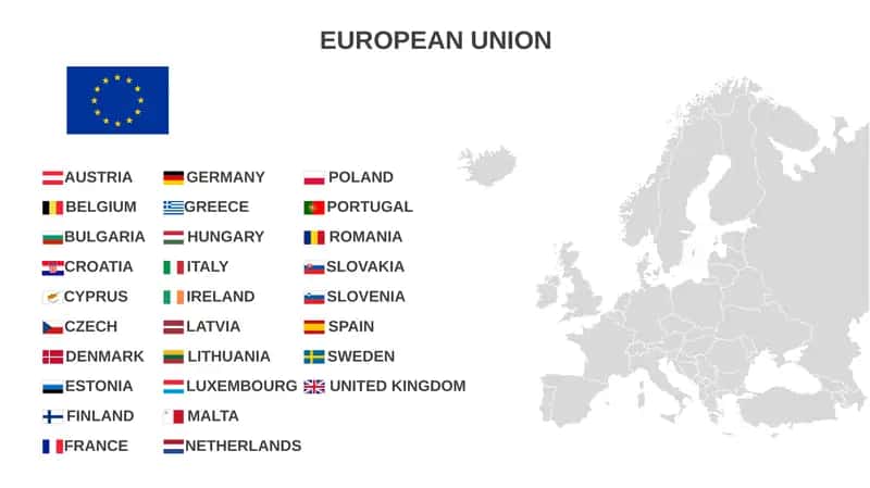 European Countries Overview 2