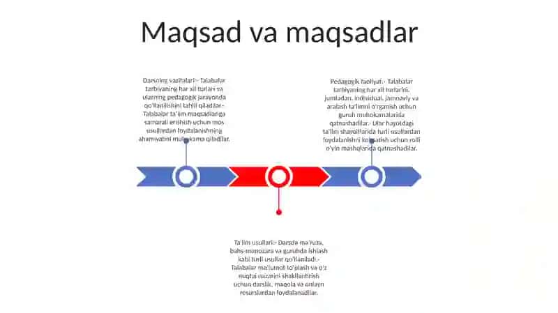 Pedogogik Faoliyatda Tarbiya Turlari Vausullaridan Foydalanish 2