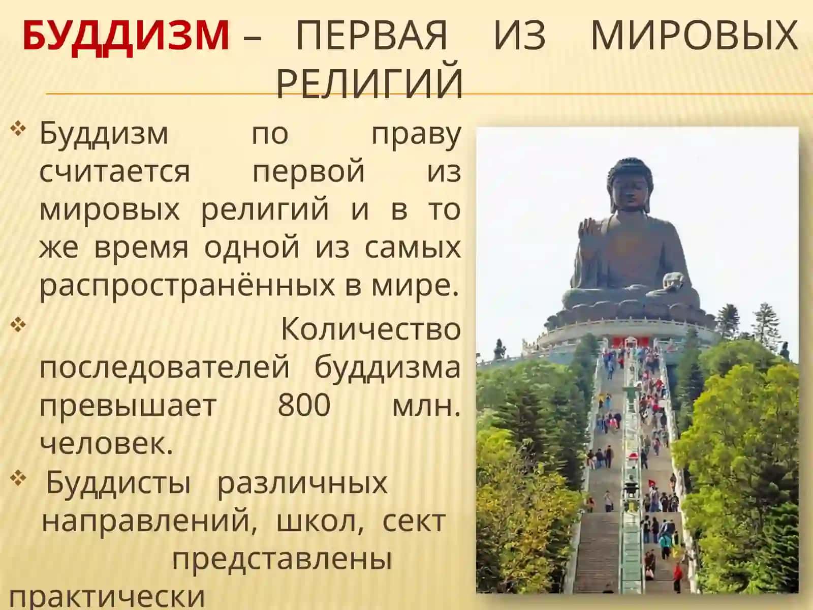 Буддизм 2