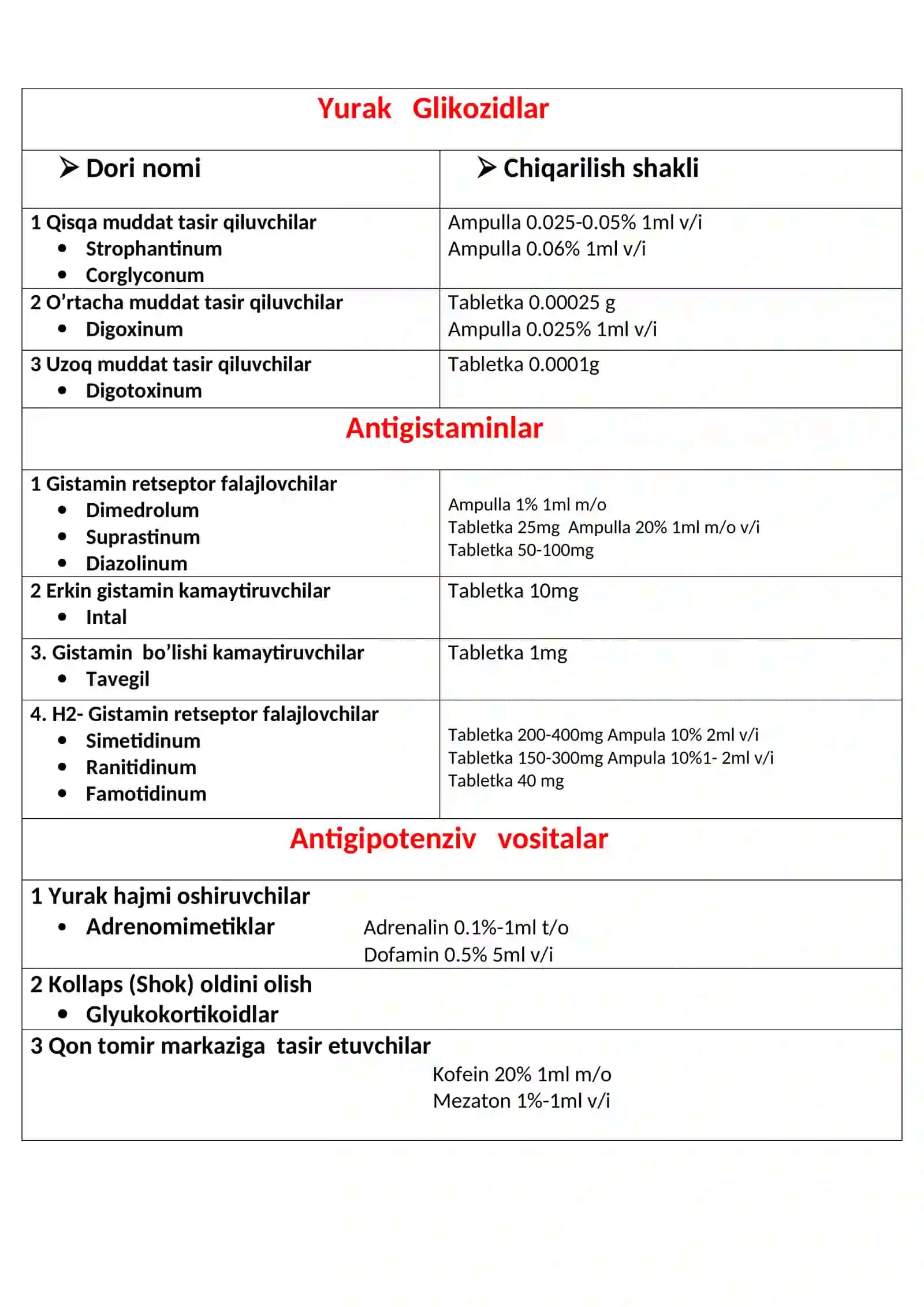 Narkotik Analgetiklar 2
