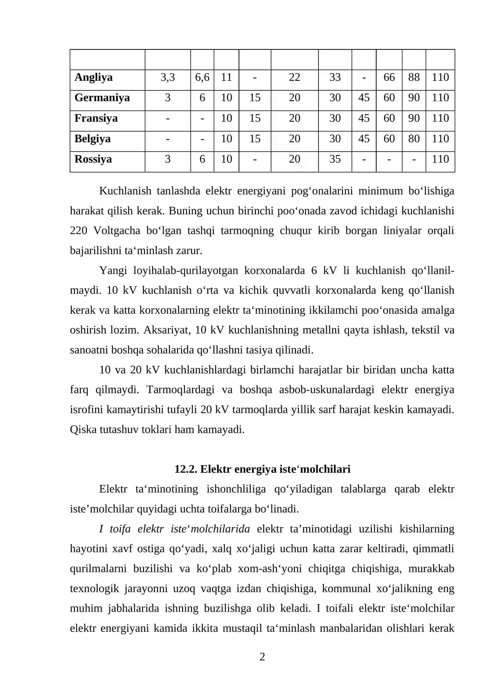 ELEKTR ENERGETIKA SOHASI 2