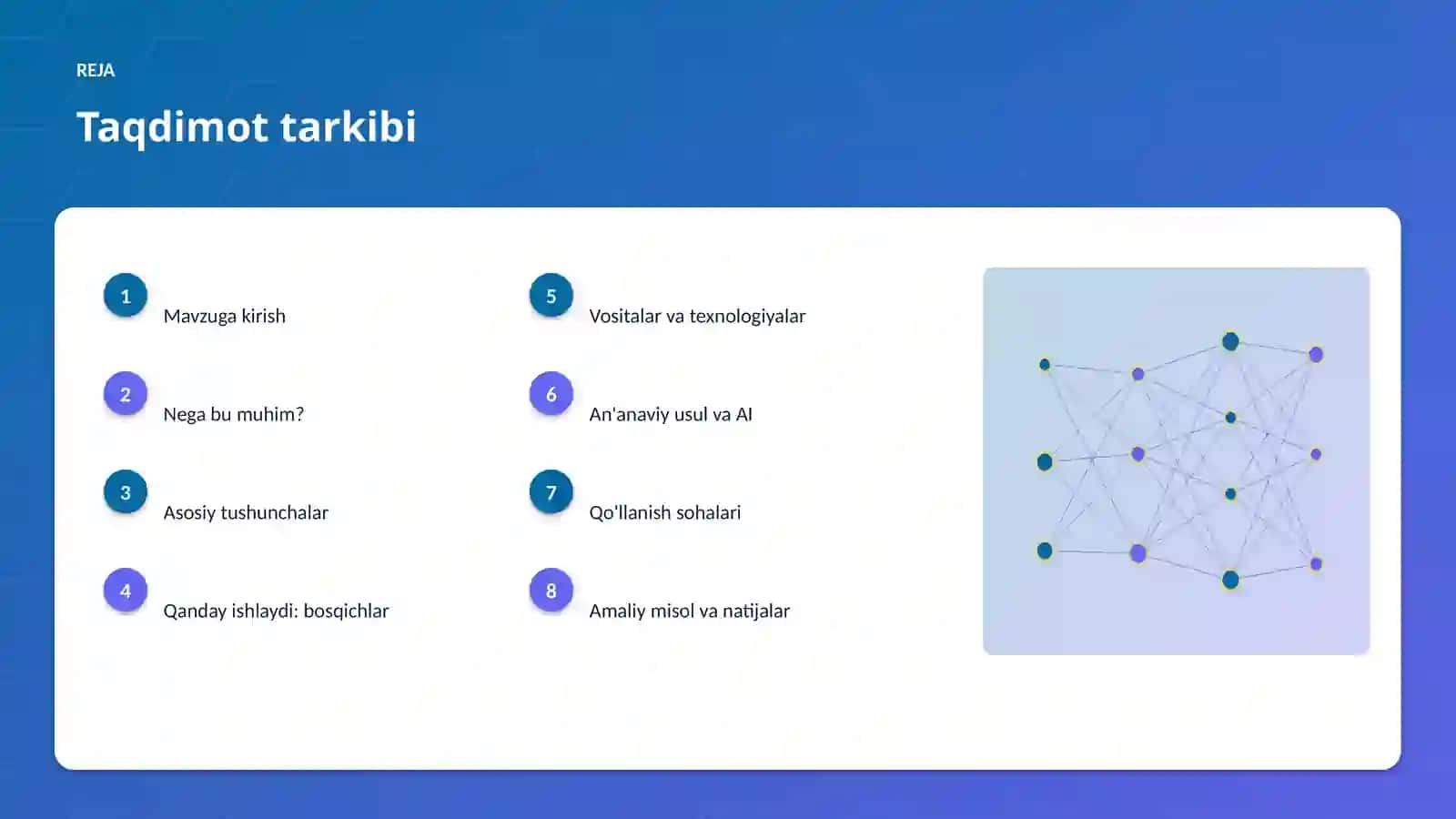 AI INSIGHTS • PREMIUM TAQDIMOT 2
