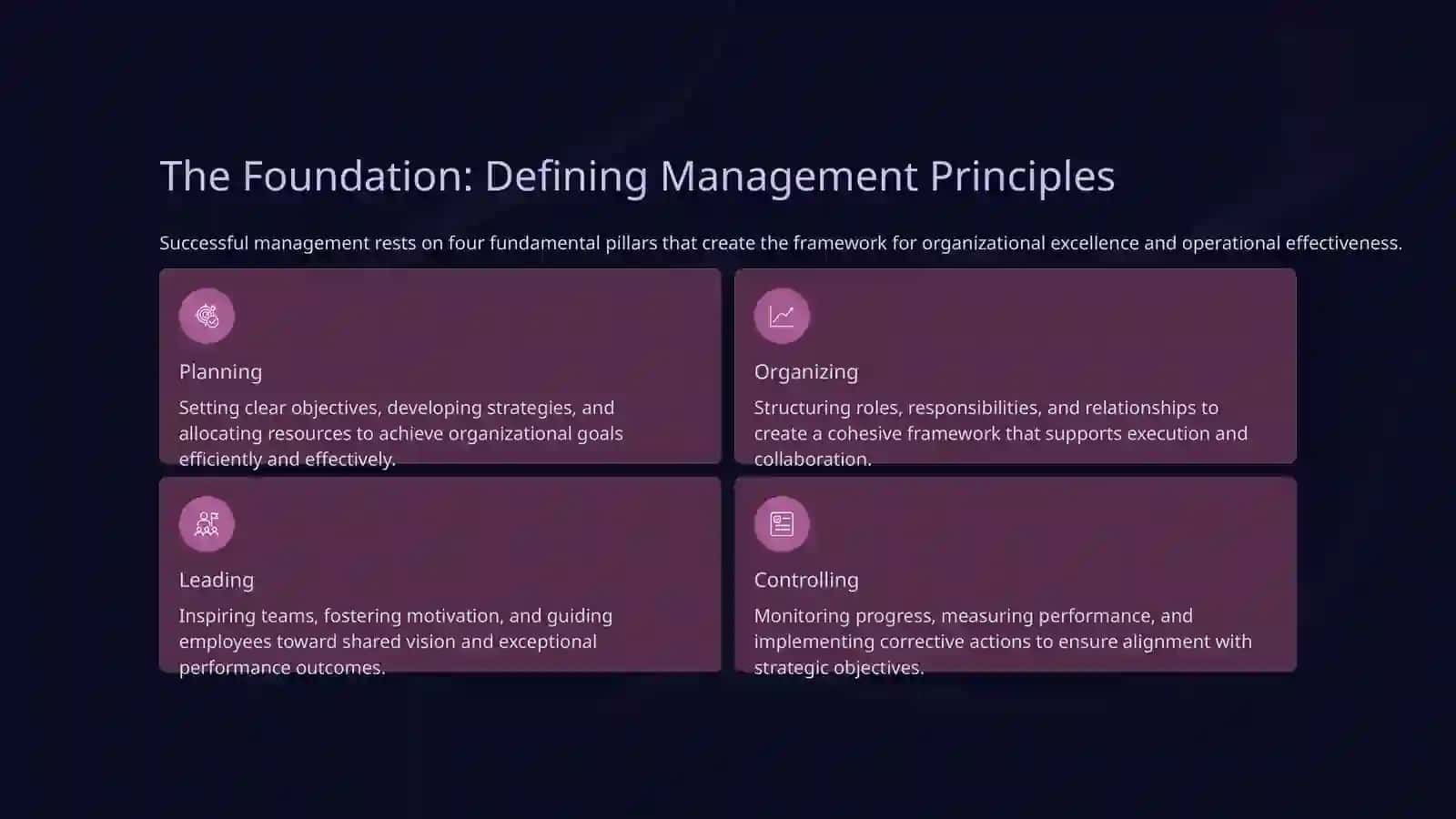 Navigating Complexity: Effective Management and Organization 2
