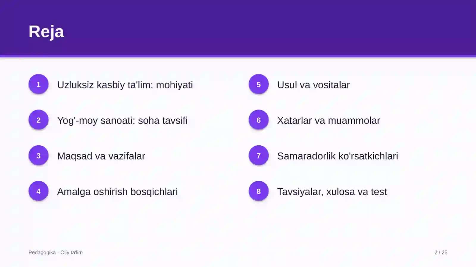 yog' moy sanoatida uzluksiz kasbiy ta'lim 2120 2