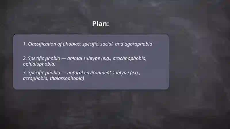 Phobia and its types 2
