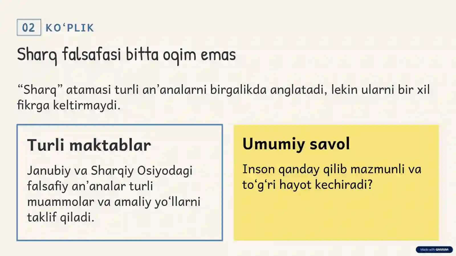 Qadimgi Sharq falsafasi 2