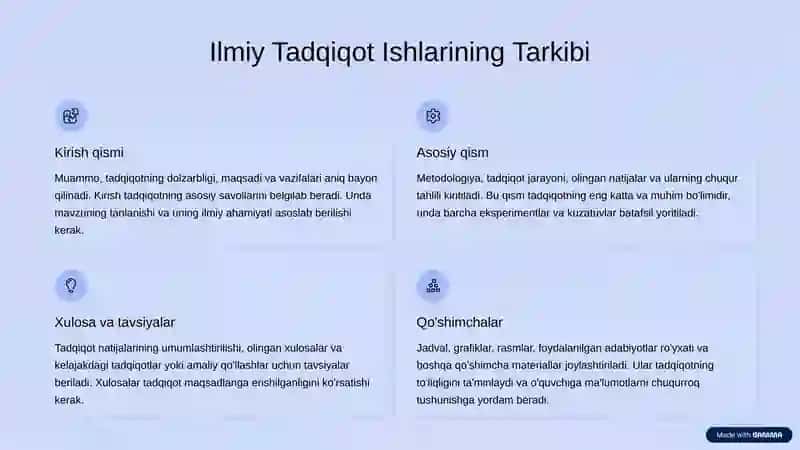 Ilmiy Tadqiqot Ishlarini Rasmiylashtirish va Nashrga Tayyorlash 2