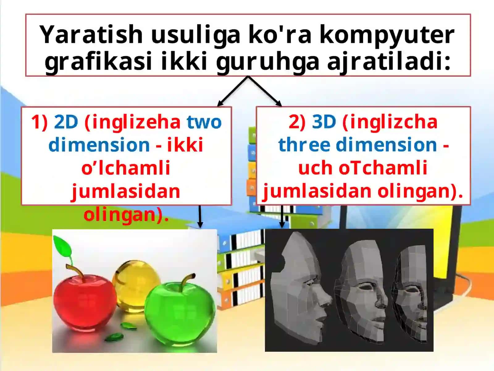 IKki va uch o‘lchamli kompyuter grafikasi turlari 2