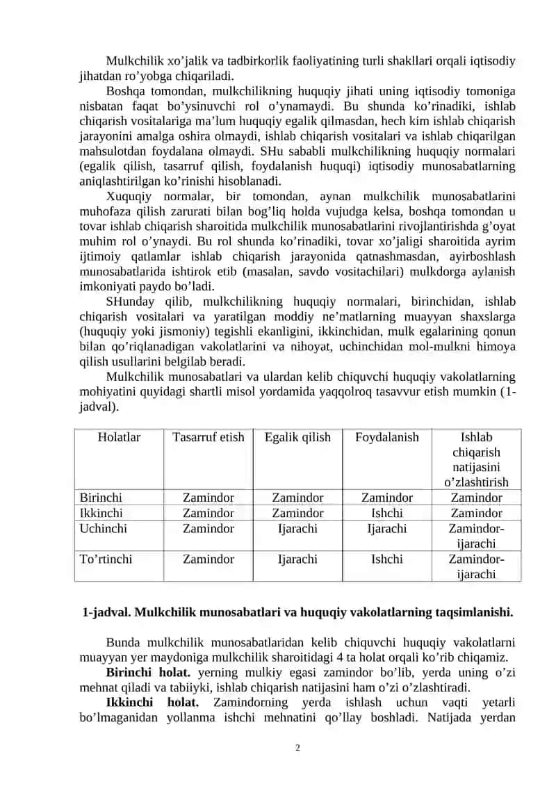 Mulkchilik munosabatlari 2