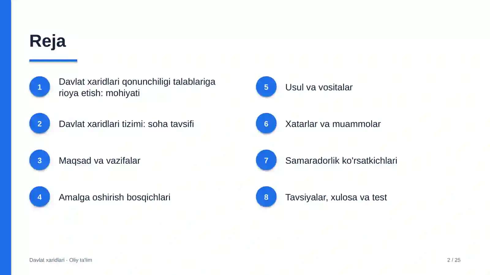 Davlat xaridlari · Oliy ta'lim 2