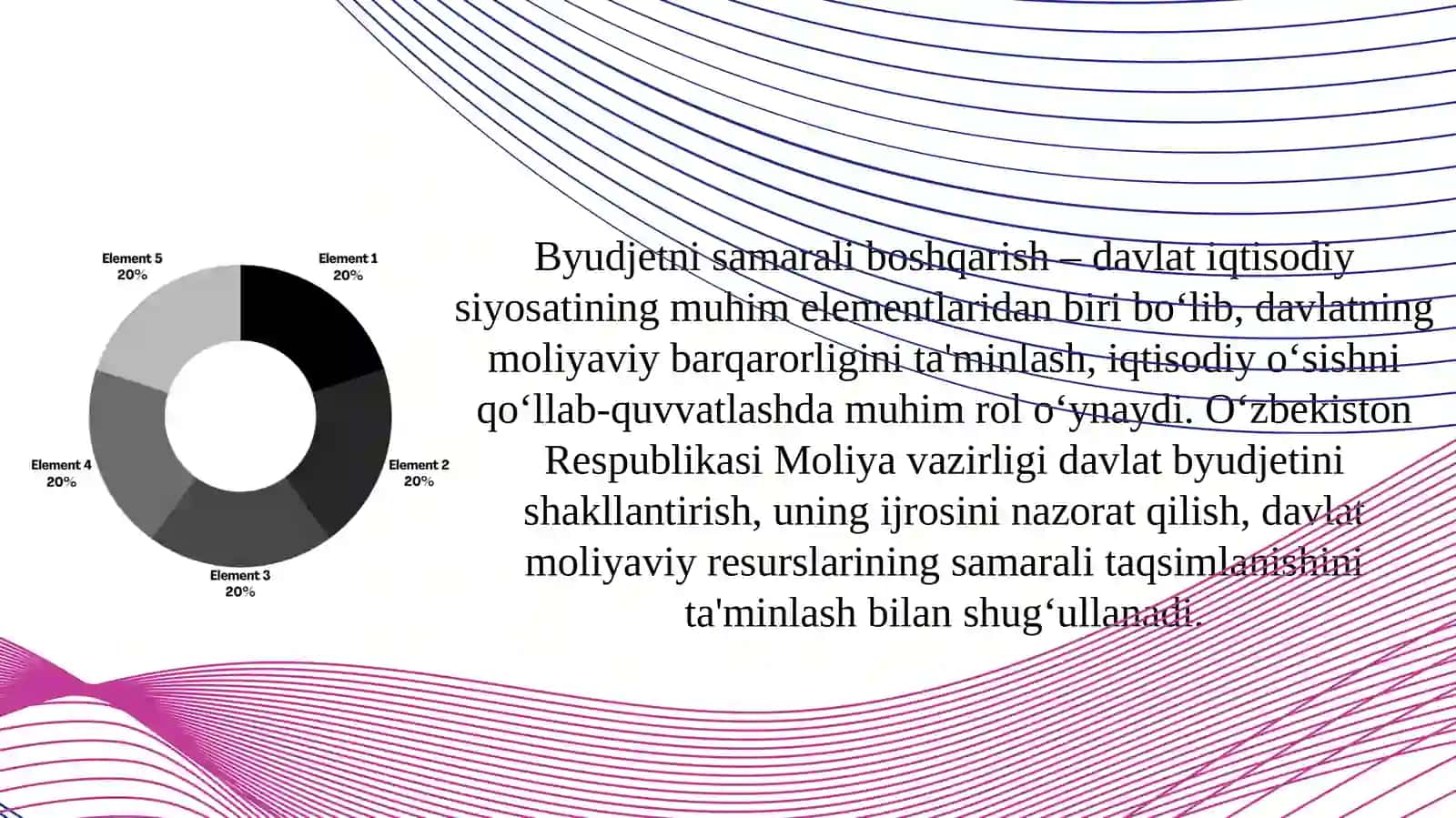 O‘zbekiston Respublikasi Moliyavazirligining byudjet sohasini boshqarishdagi vakolatlari 2