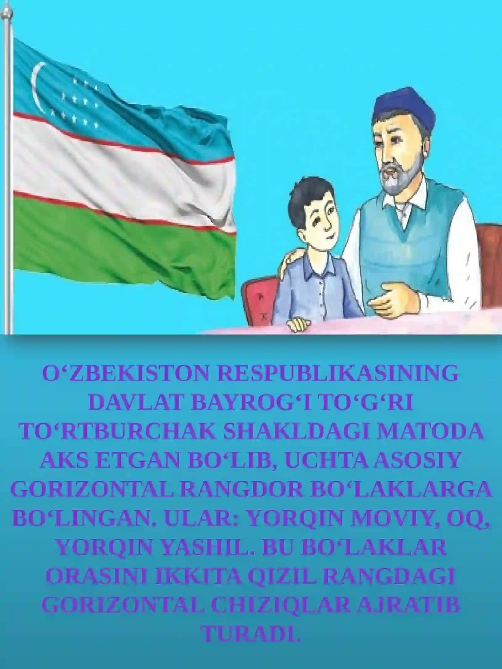 O‘zbekiston Respublikasining Davlat bayrog‘i 2