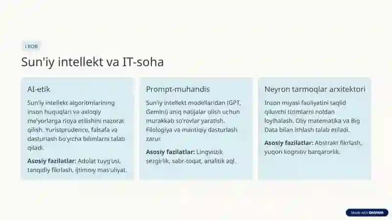 Sun'iy intellekt va IT-soha 2