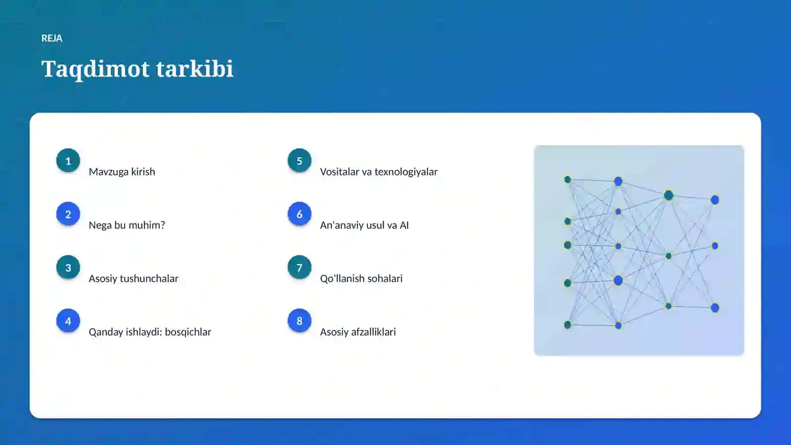 AI INSIGHTS • PREMIUM TAQDIMOT 2