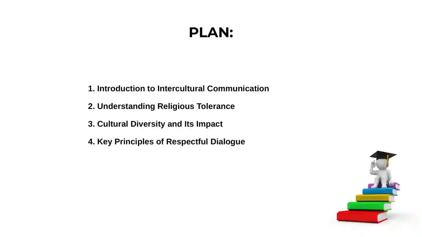 Intercultural communication and religious tolerance 2
